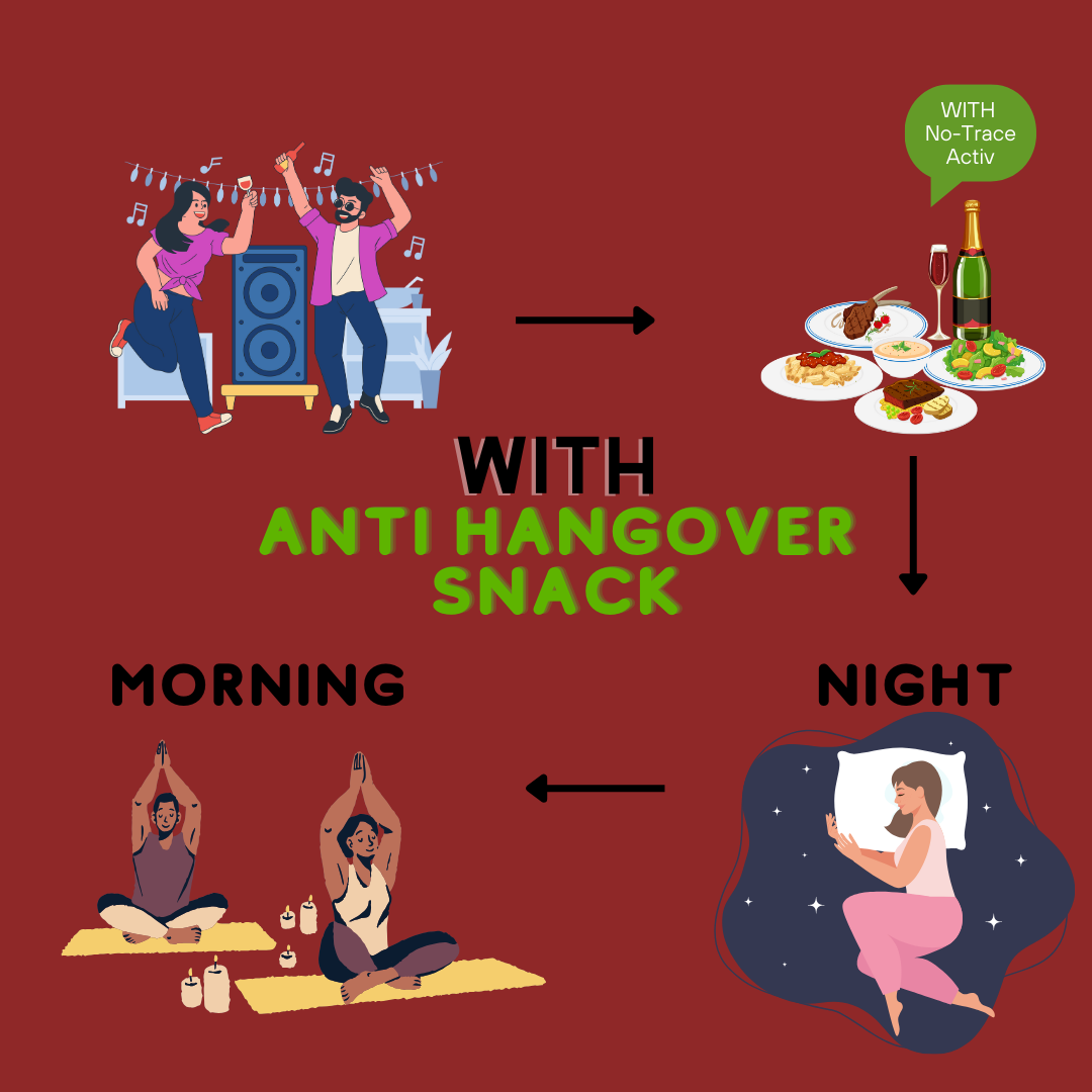 night out without NO-TRACE ACTIV™