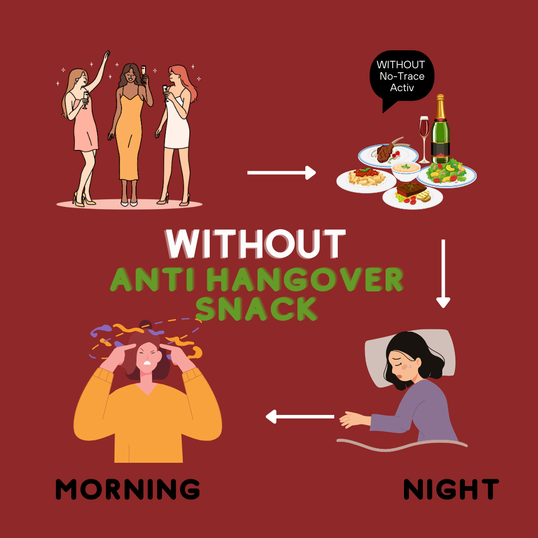 A night out with NO-TRACE ACTIV™ ends with restful sleep and a fresh, hangover-free morning.
